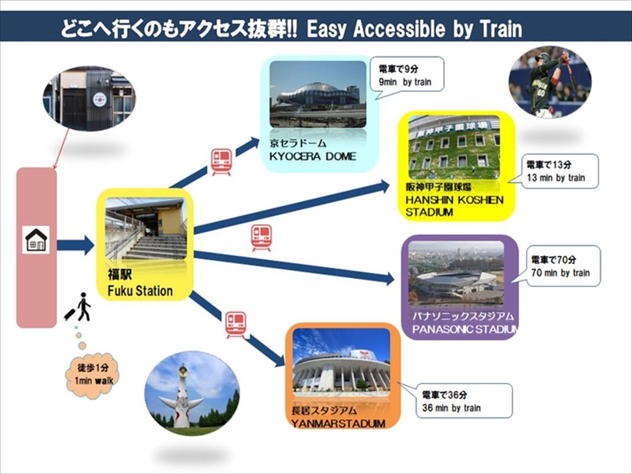 大阪市Miyado Nf 203アパートメント エクステリア 写真