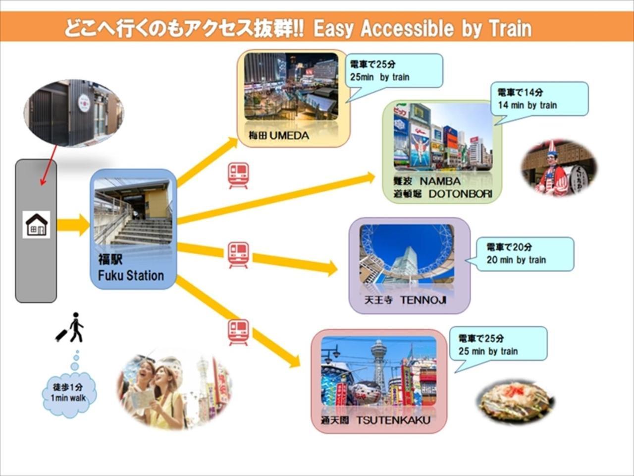 大阪市Miyado Nf 203アパートメント エクステリア 写真